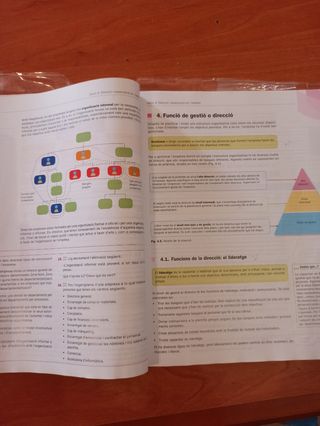 ECONOMÍA DE LA EMPRESA 2°BACHILLERATO