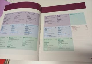 Pack libros de inglés + CD English 365