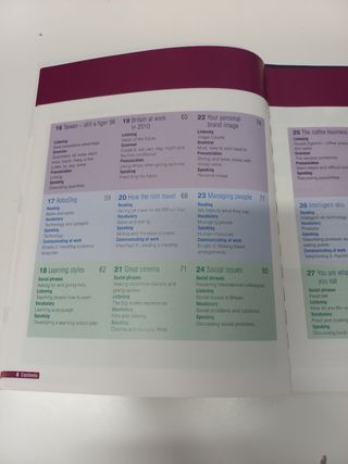 Pack libros de inglés + CD English 365