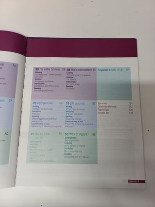 Pack libros de inglés + CD English 365