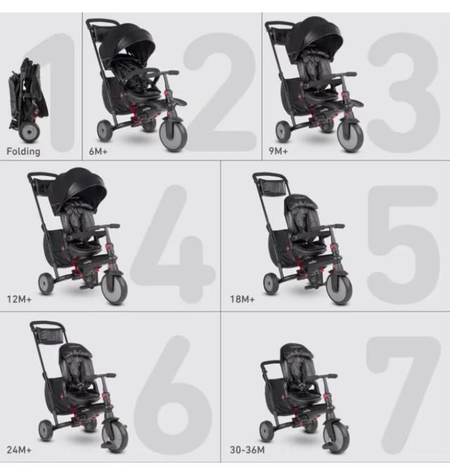 smart trike (triciclo per bimbi)