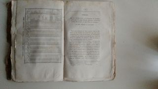 Annales Chimie et Physique.Gay-Lussac