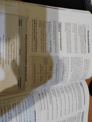 Libro de habilidades sociales 