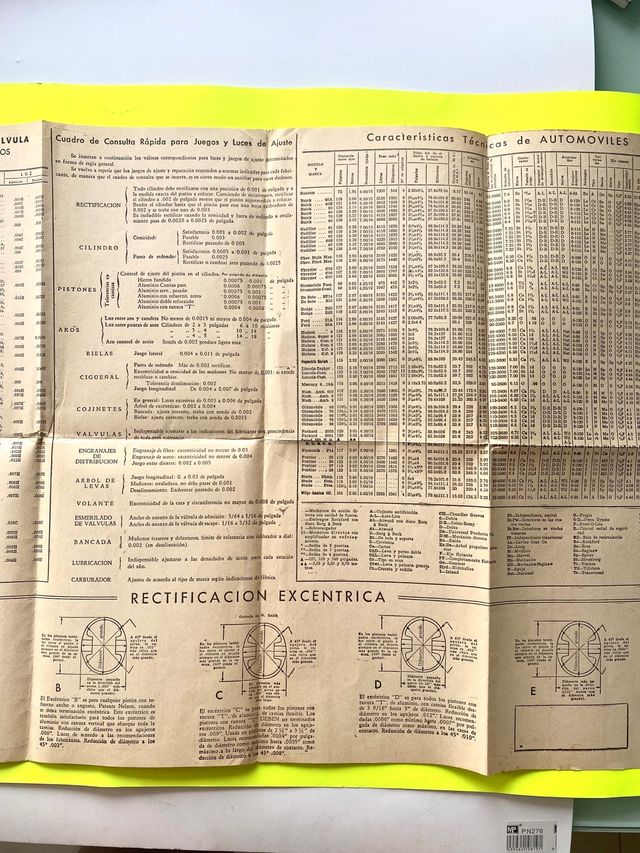 HOJA REPARACION MECANICA AUTOMOVILES AMERICANOS