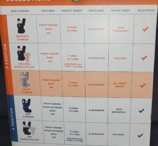 Mochila portabebe ergonomica Ergobaby