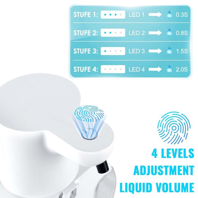 Dispensador de Jabón Automático .Nuevo