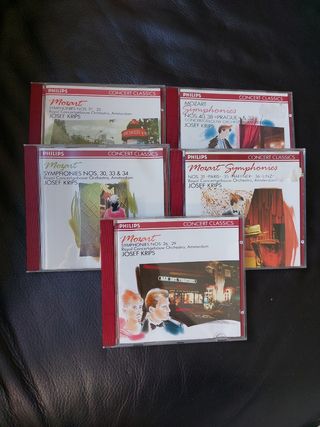 Mozart Sinfonías Krips