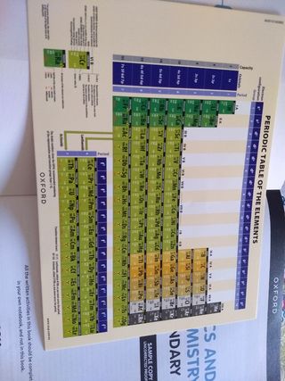 Physics and chemistry 3 ESO
