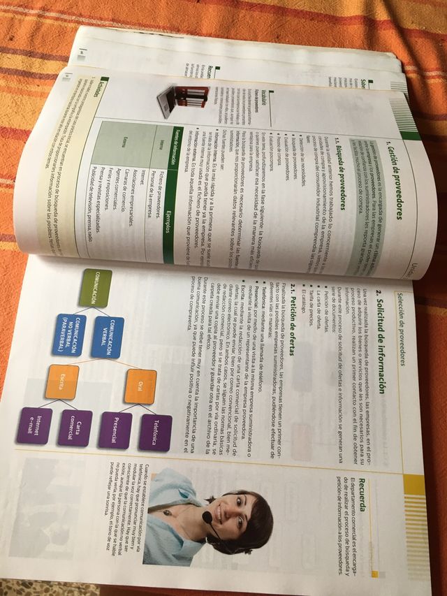 Libro Gestion de Compras