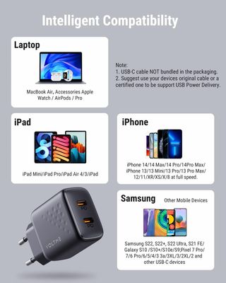 Cargador USB C GAN 35W, Compacto PD3.0 & PPS Dual