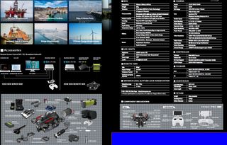 Dron Submarino ROV Fifish W6/ W6 SAR