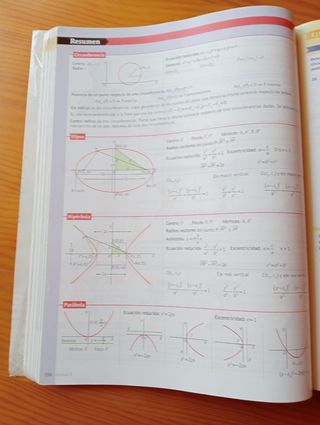 Matemáticas 1 ° Bachillerato SM
