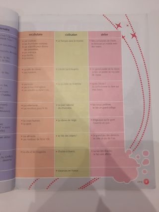 Libro francés Galipette Elementaire