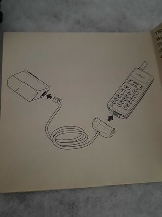 Ericsson TRAVEL CHARGER  BML 162 088/02 R1B