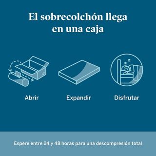 Sobrecolchon viscoelástico 90*190