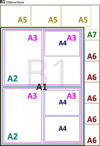 5 x SuperYupo paper - Jumbo sheet - B1 - 100x70CM