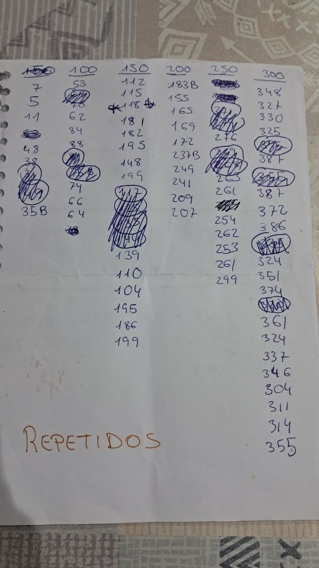 Cromos Fantasy riders