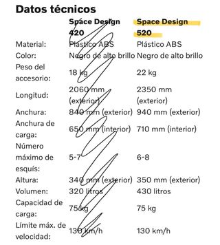 Cofre portaequipajes VOLVO