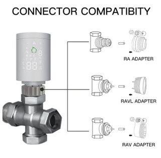 3 x Termostatos Inteligentes + Zigbee Gateway