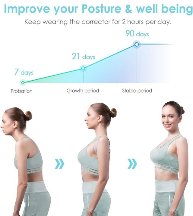 Corrector de postura de espalda