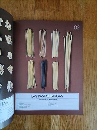 Libro cocina italiana - Non solo pasta
