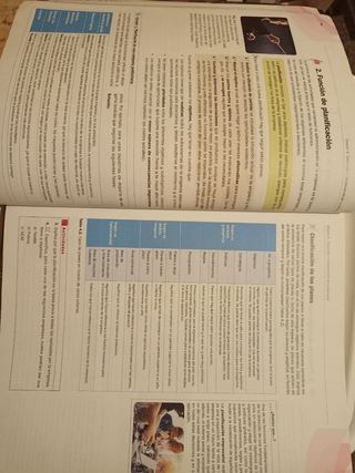 Economía de la empresa segundo bach.