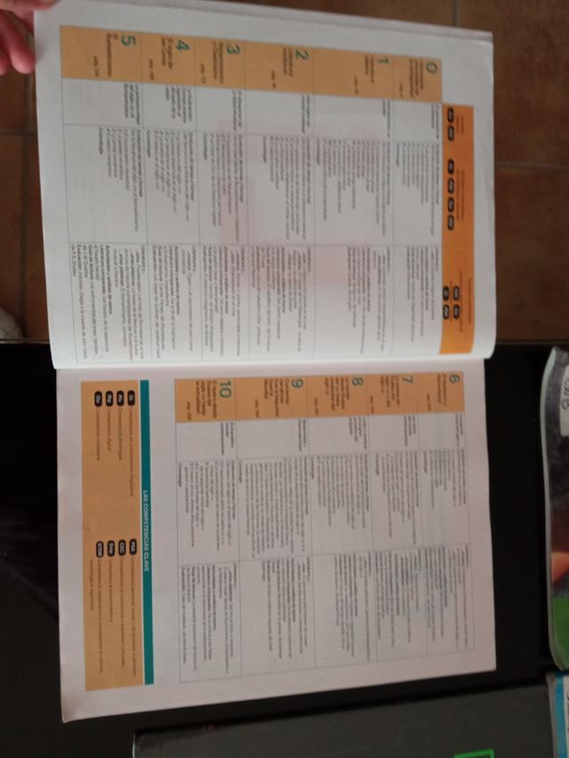 Libros de texto 1 Bachillerato