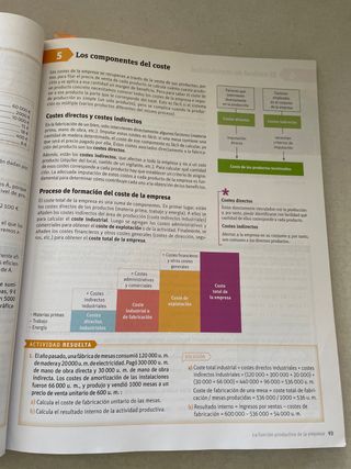 LIBRO ECONOMIA EMPRESA 2 BACHILLERATO SM