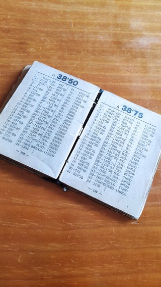 Antiguo libro de cuentas ajustadas