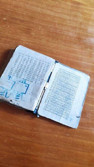 Antiguo libro de cuentas ajustadas