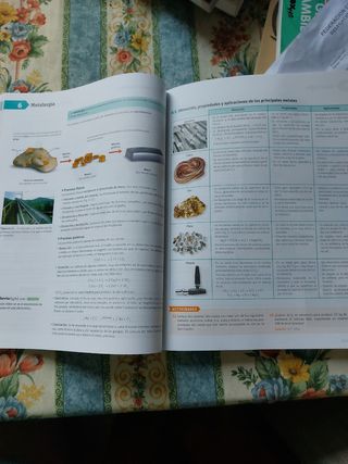 FISICA Y QUIMICA 1 BACHILLERATO