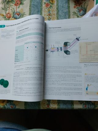 FISICA Y QUIMICA 1 BACHILLERATO