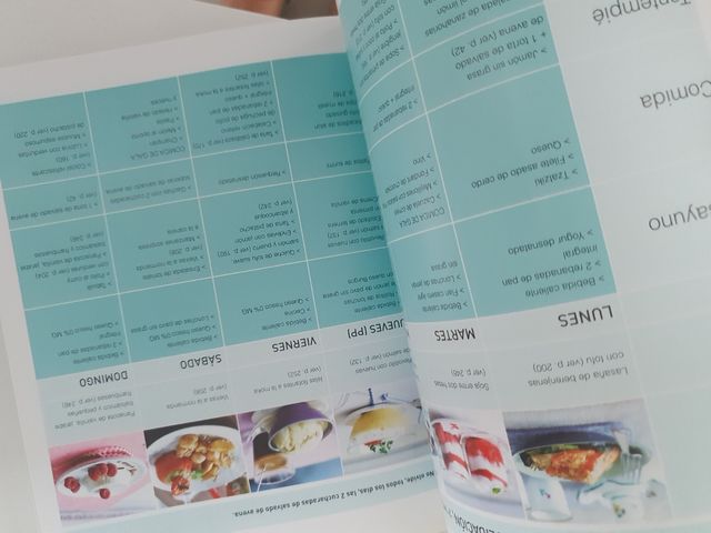 El método Dukan ilustrado