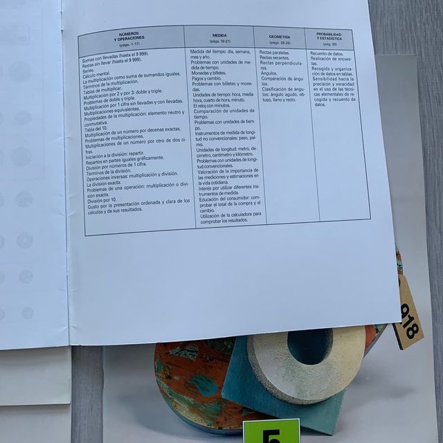 Quaderni di matematica. Debé. 1995