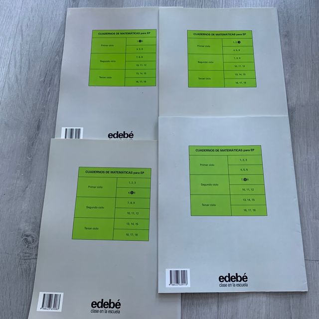 Quaderni di matematica. Debé. 1995