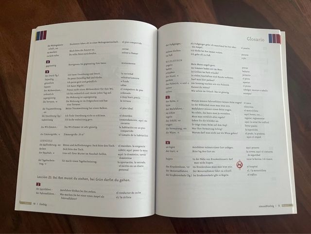 Libro Menschen Glossar XXL nivel A1.2