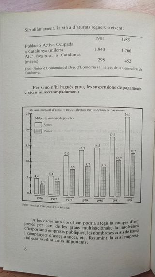Anàlisis de Balanços 2a edició - Oriol Amat