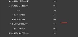 MAQUINA DE COSER ANTIGUA [SINGER] 1901