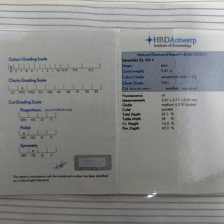 Anillo FRED Paris “Lovelight” 950 Pt Diamond RING