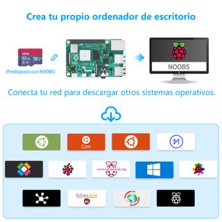 Kit Inicio Completo Raspberry Pi 4B 4GB RAM - 32GB