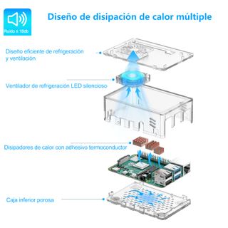 Kit Inicio Completo Raspberry Pi 4B 4GB RAM - 32GB