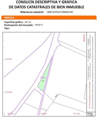 Terreno en venta 