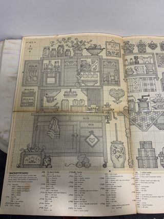 Esquemas de punto de cruz(Antiguo)