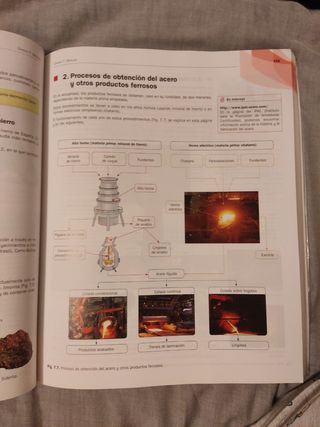Libro tecnología industrial 1⁰ bach