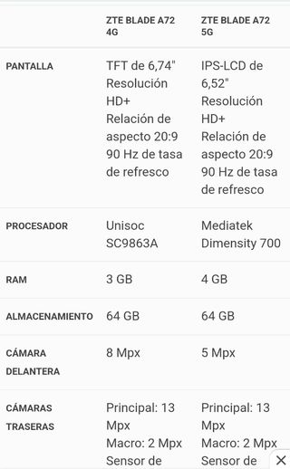 Móvil ZTE Blade A72 5G