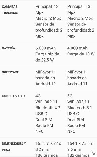 Móvil ZTE Blade A72 5G