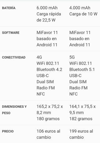 Móvil ZTE Blade A72 5G