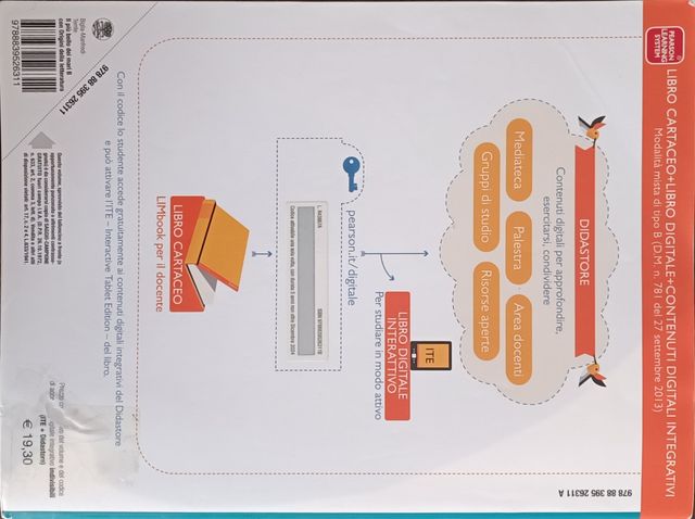 Libri scolastici usati