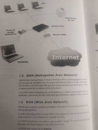 LIBRO DE INFORMÁTICA