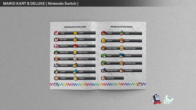 MANUAL MARIO KART 8 DELUXE